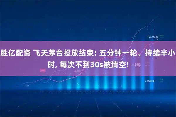 胜亿配资 飞天茅台投放结束: 五分钟一轮、持续半小时, 每次不到30s被清空!